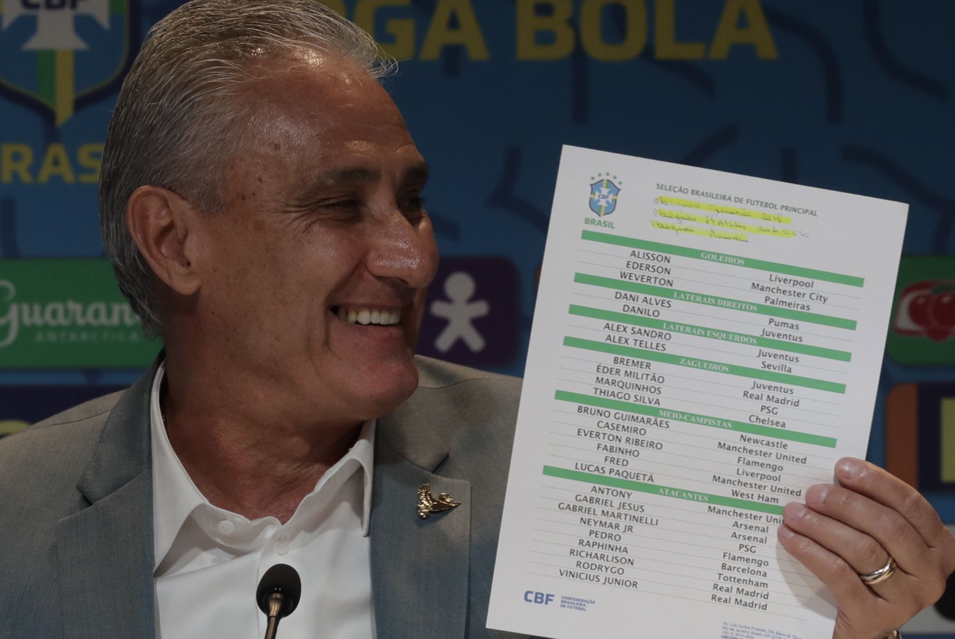 Brasil convoca a Neymar, Vinicius, Rodrygo y otros seis delanteros al Mundial