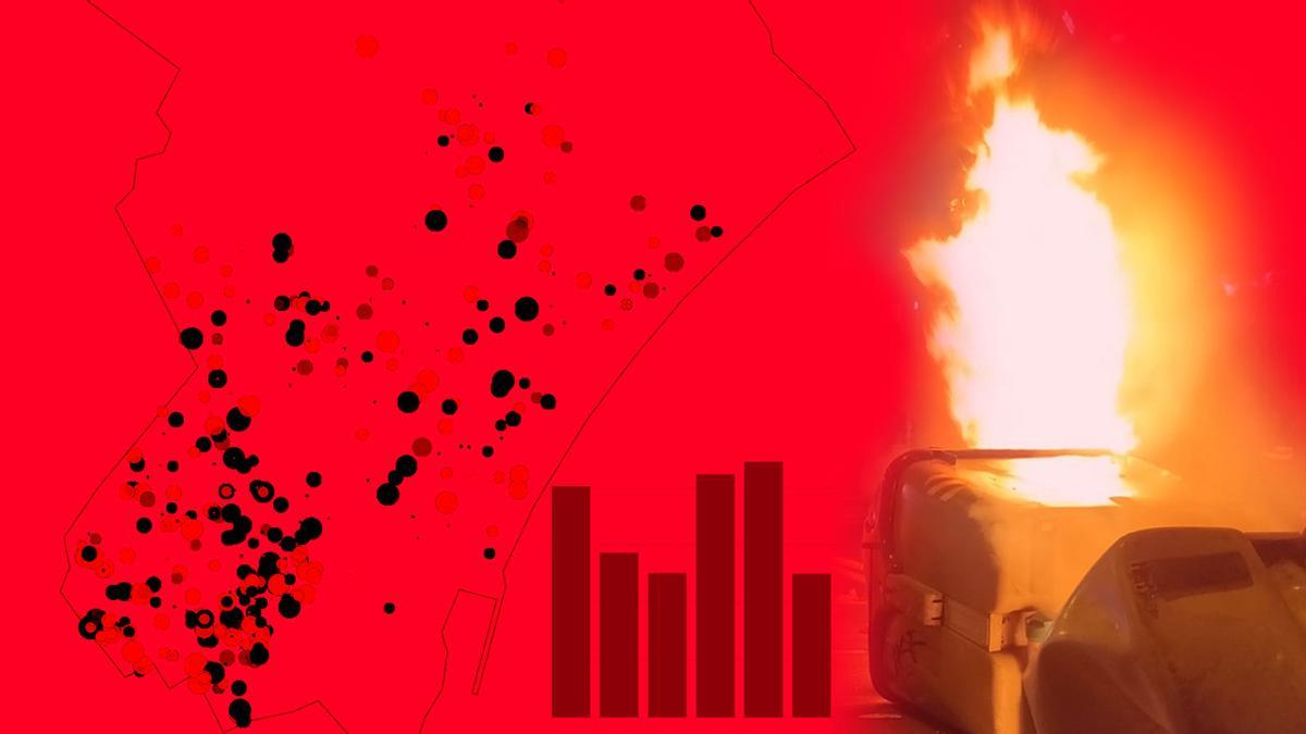 Contenedores quemados Badalona
