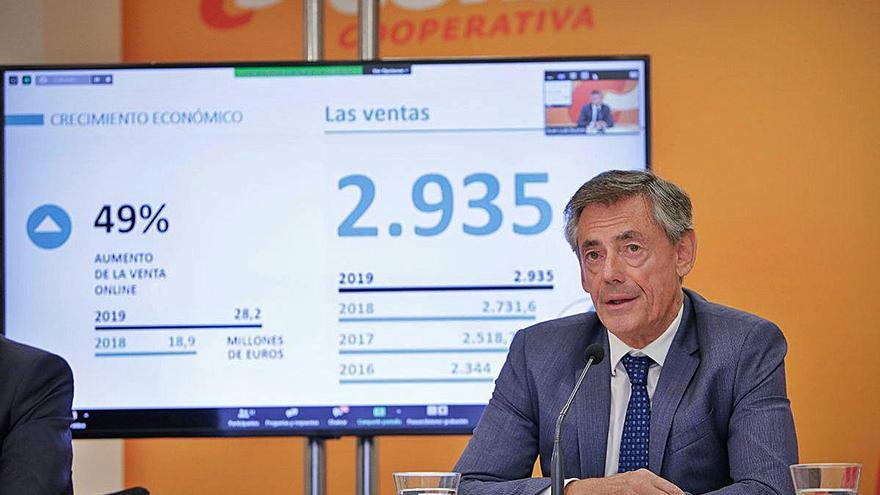 Consum roza los 3.000 millones en ventas y prevé expandirse en Andalucía