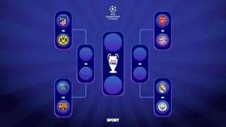 El calendario de la Champions, pendiente del Real y el Atlético de Madrid