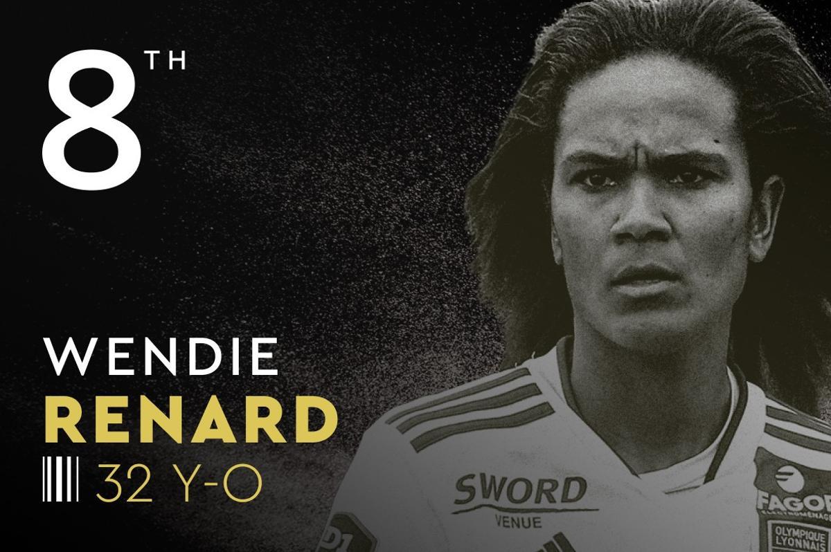 8. Wendie Renard