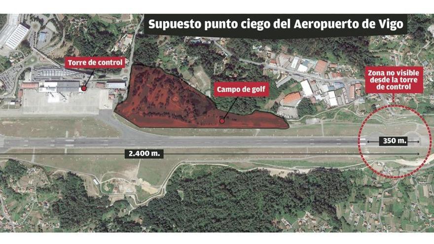 Aena investiga la orden de parar un avión en pleno despegue en Vigo