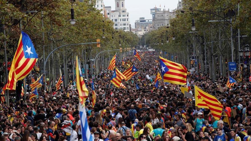 Financiación, nacionalismos y España