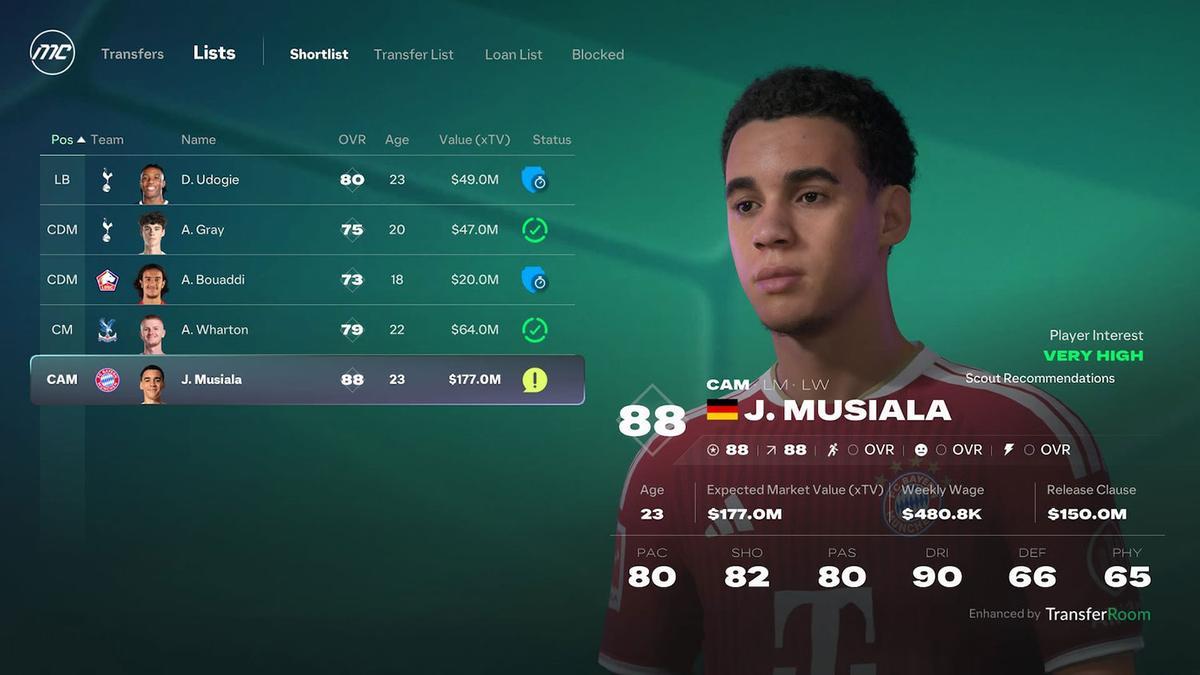 Novedades del modo carrera de FC 27.