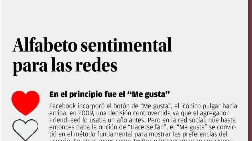 El lenguaje en las redes sociales