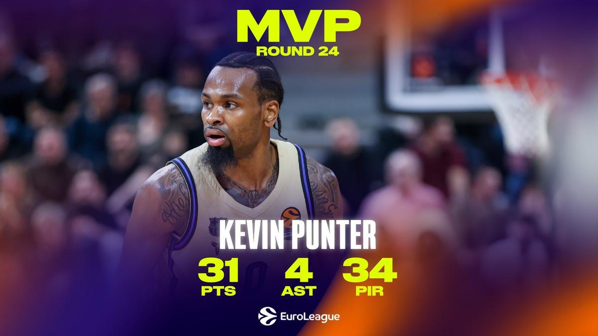 Kevin Punter fue un vendaval ante el ASVEL y lideró el triunfo del Barça para ser el MVP de la jornada