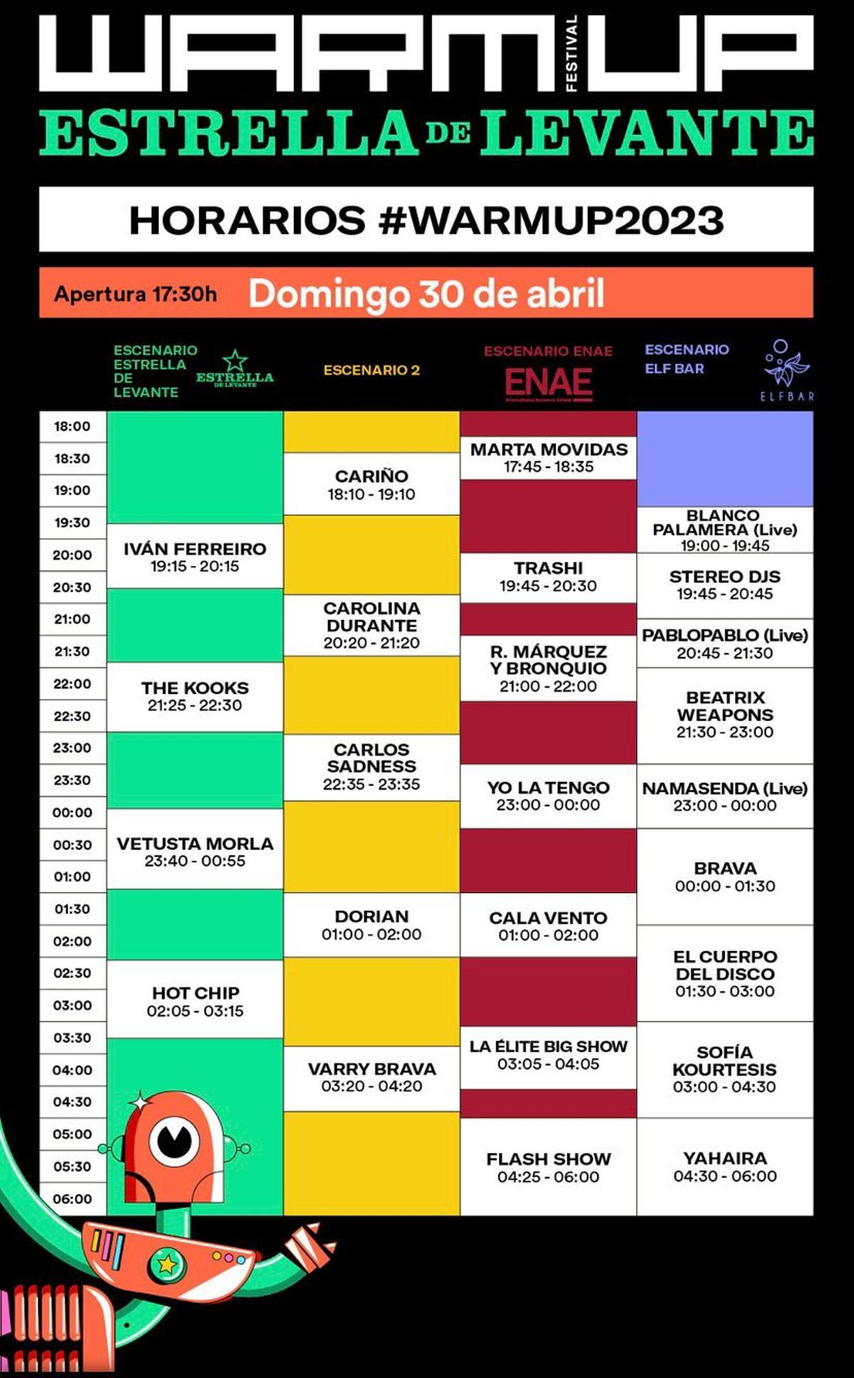 Horarios del domingo