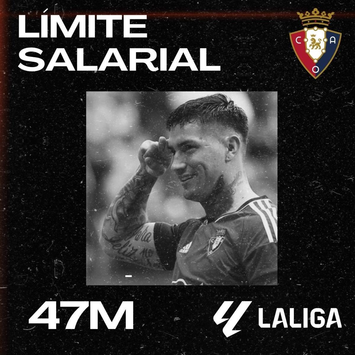 Así queda el límite salarial de LaLiga 2023/2024