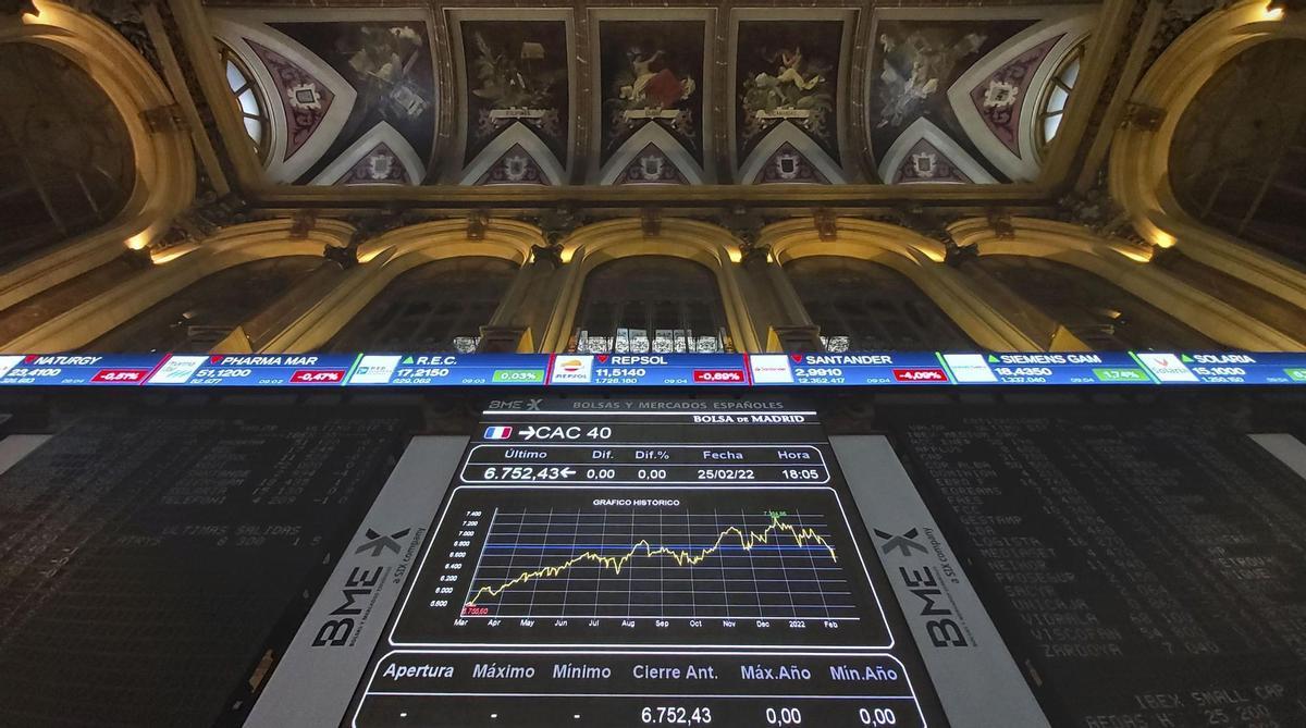 Les borses es desplomen davant l’evolució de la guerra a Ucraïna