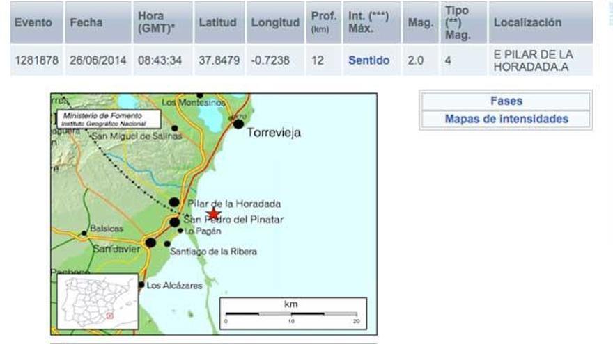 Un terremoto de magnitud 2.0 se deja sentir en Pilar de la Horadada, Orihuela Costa y Torrevieja