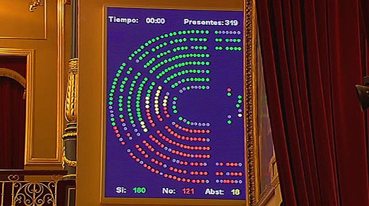 El Congrés aprova el Pla Prepara.