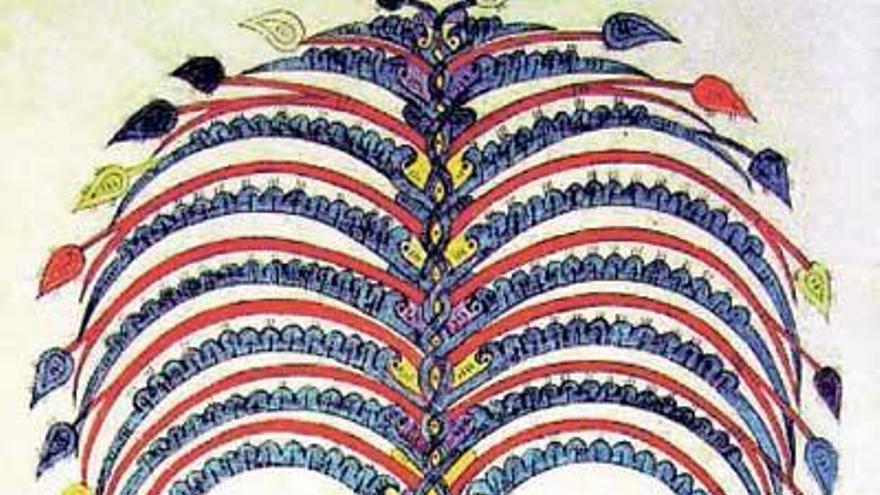 Una de las imágenes del Beato de Gerona (Palmera. Folio 147v.).