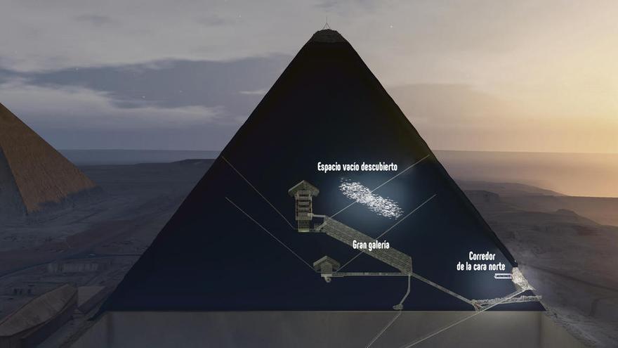 Reconstrucción de la pirámide de Keops con la nueva cámara situada en la zona punteada.