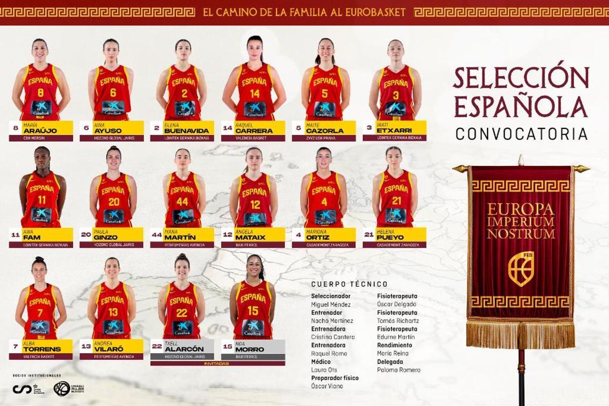 Convocatoria de la selección española absoluta para el Eurobasket 2025.