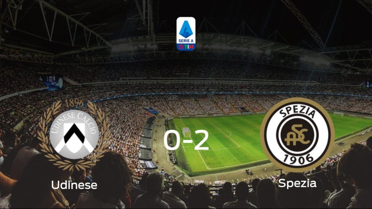 El Spezia Calcio se impone al Udinese y consigue los tres puntos (0-2)