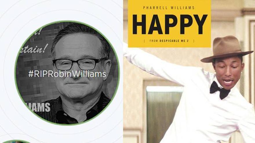 La muerte de Robin Williams y el &#039;Happy&#039; de Pharrell Williams, reyes de Twitter y Spotify