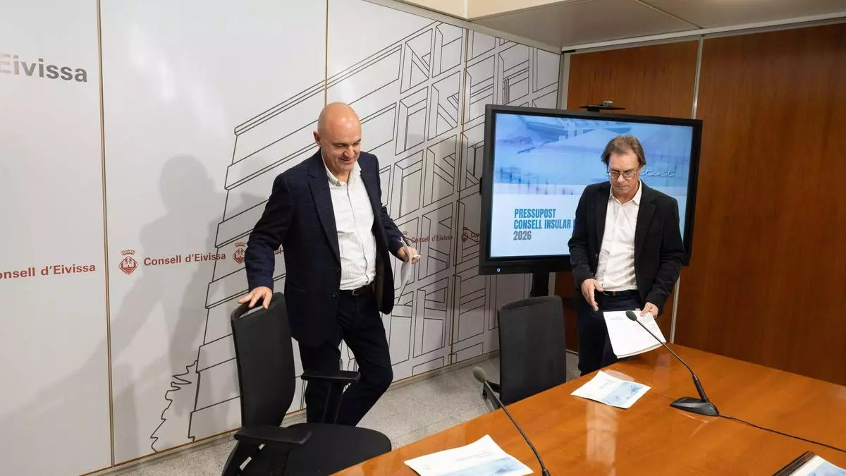 180 millones de euros: el Consell de Ibiza eleva un 24% sus presupuestos para 2026