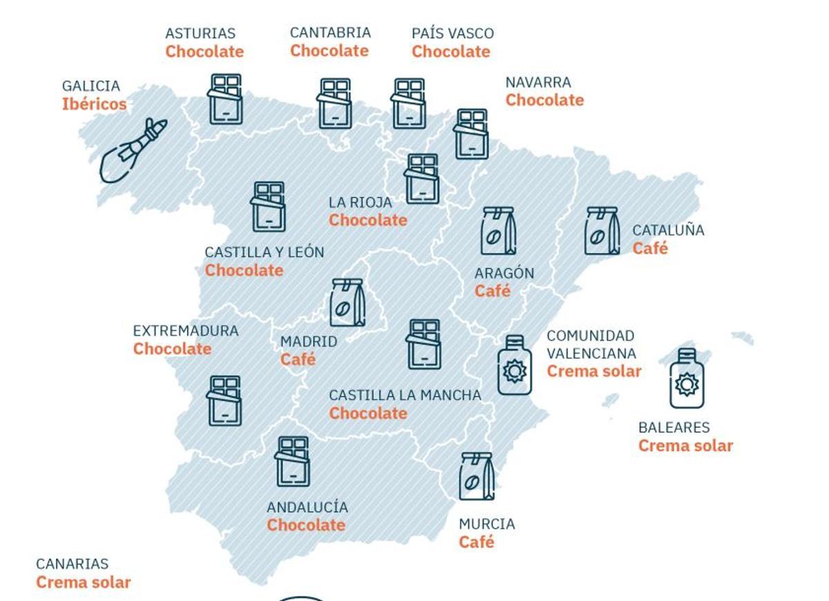 Productos con el mayor incremento registrado el año pasado por comunidad