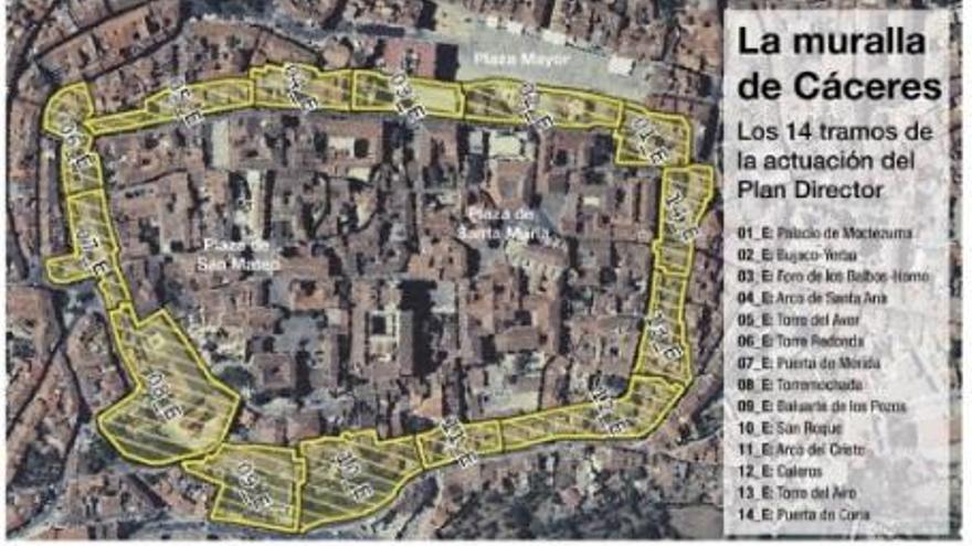 Las actuaciones de carácter urbanístico en cada uno de los catorce tramos en los que el plan divide la muralla