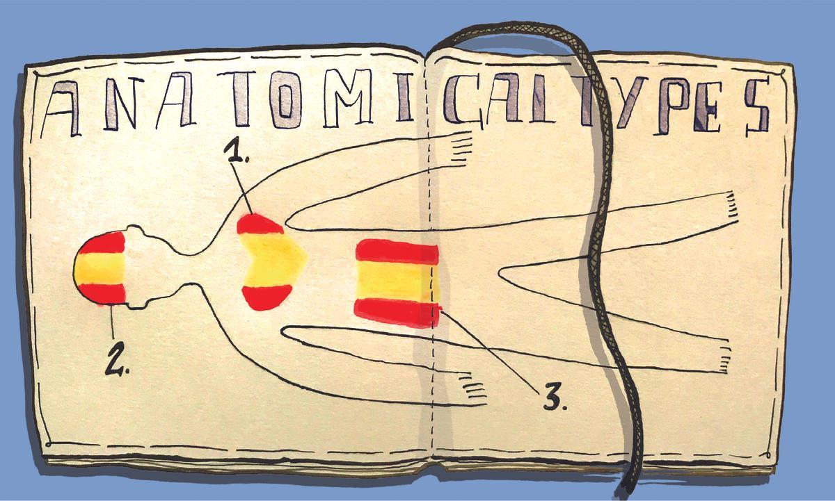 ilu-anatomia-unionismo-francina-cortes-04-12-2018 ilu-anatomia-unionismo-francina-cortes-04-12-2018