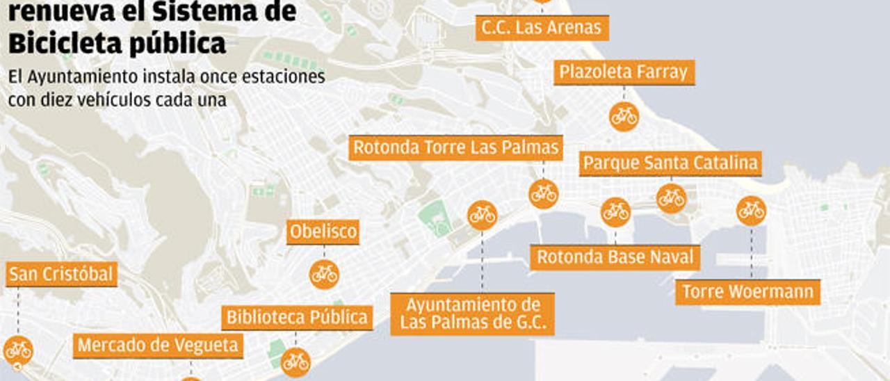 La ciudad instala once estaciones del nuevo sistema de bicicleta pública