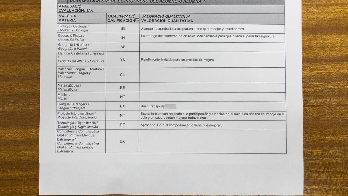 Comparativa entre las antiguas notas y las nuevas notas del plan LOMLOE.