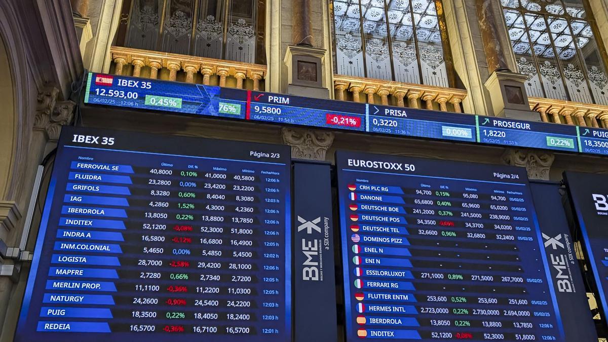 Paneles informativos de la Bolsa de Madrid.
