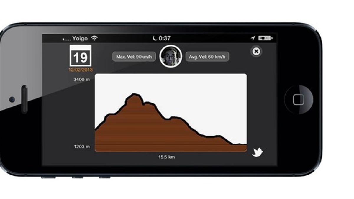 Datos sobre un descenso recogidos por la aplicación móvil Skitraces.