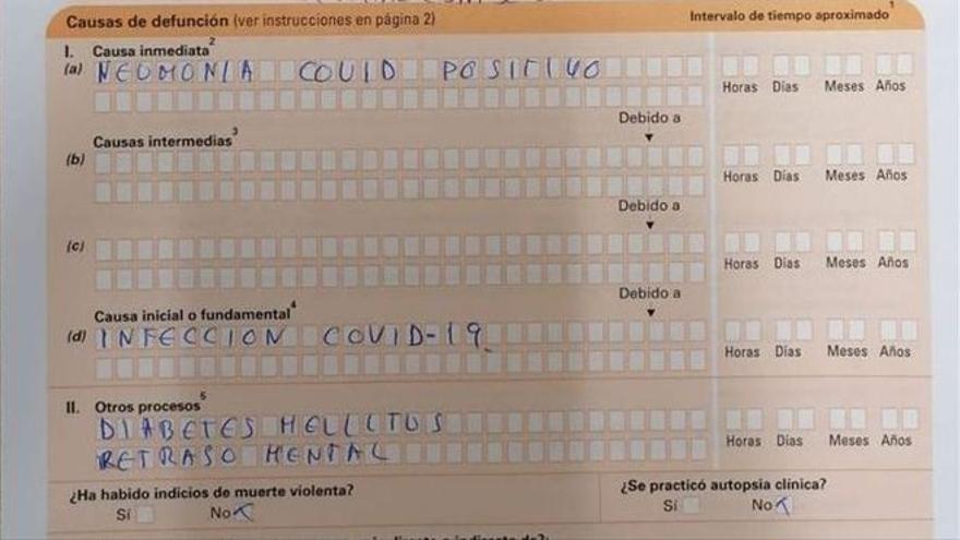 Certificado Médico de Defunción. / L.O.