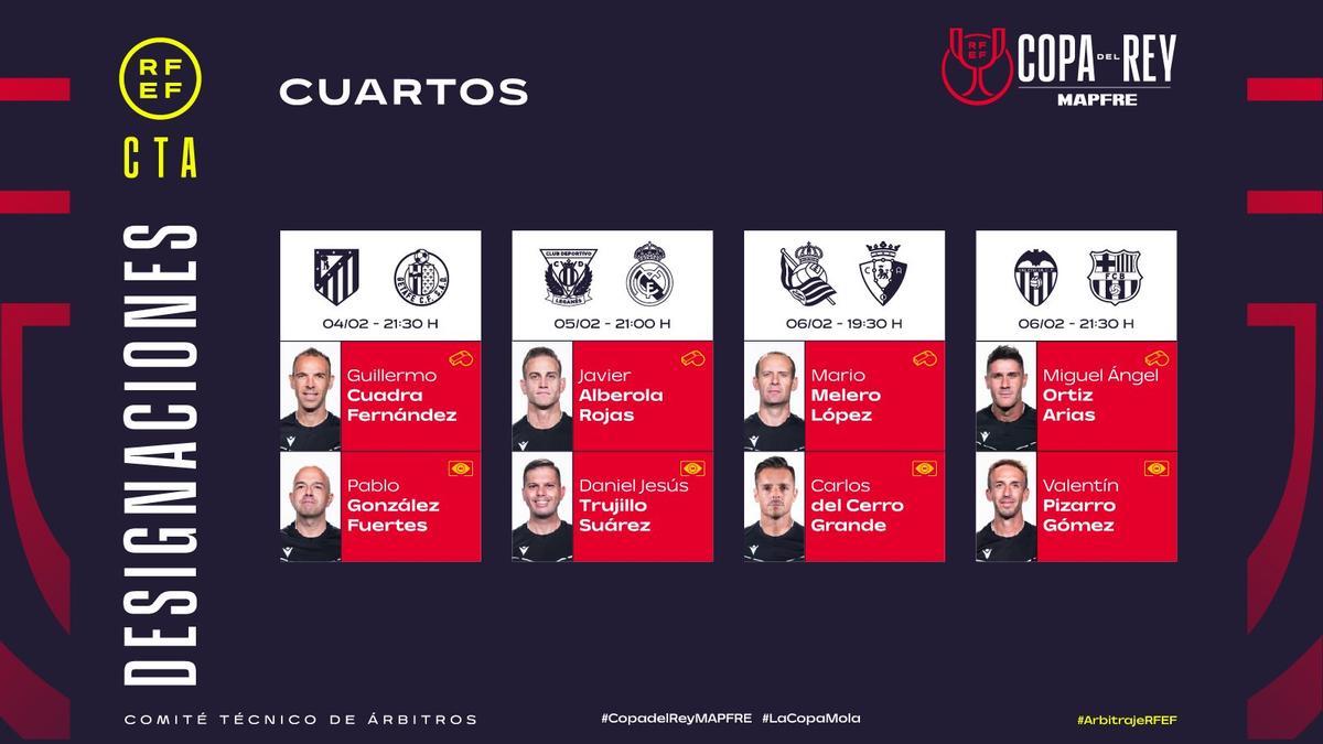 Estos son los árbitros para los cuartos de final de Copa del Rey.