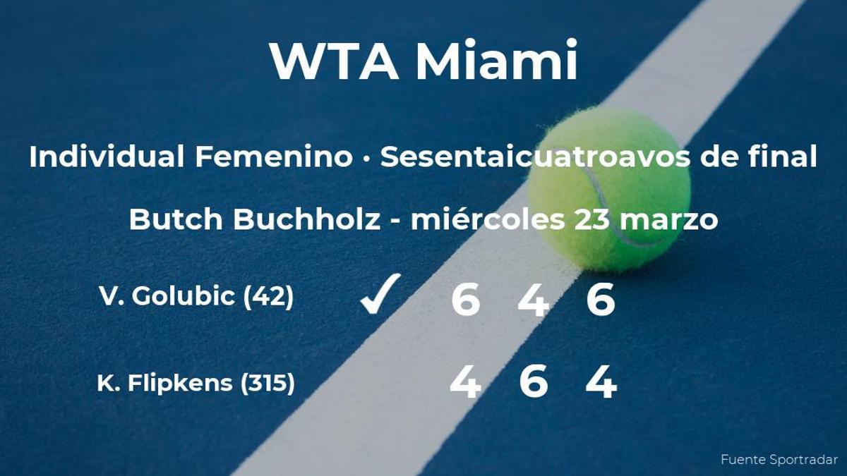 La tenista Viktorija Golubic pasa a la próxima ronda del torneo WTA 1000 de Miami tras vencer en los sesentaicuatroavos de final