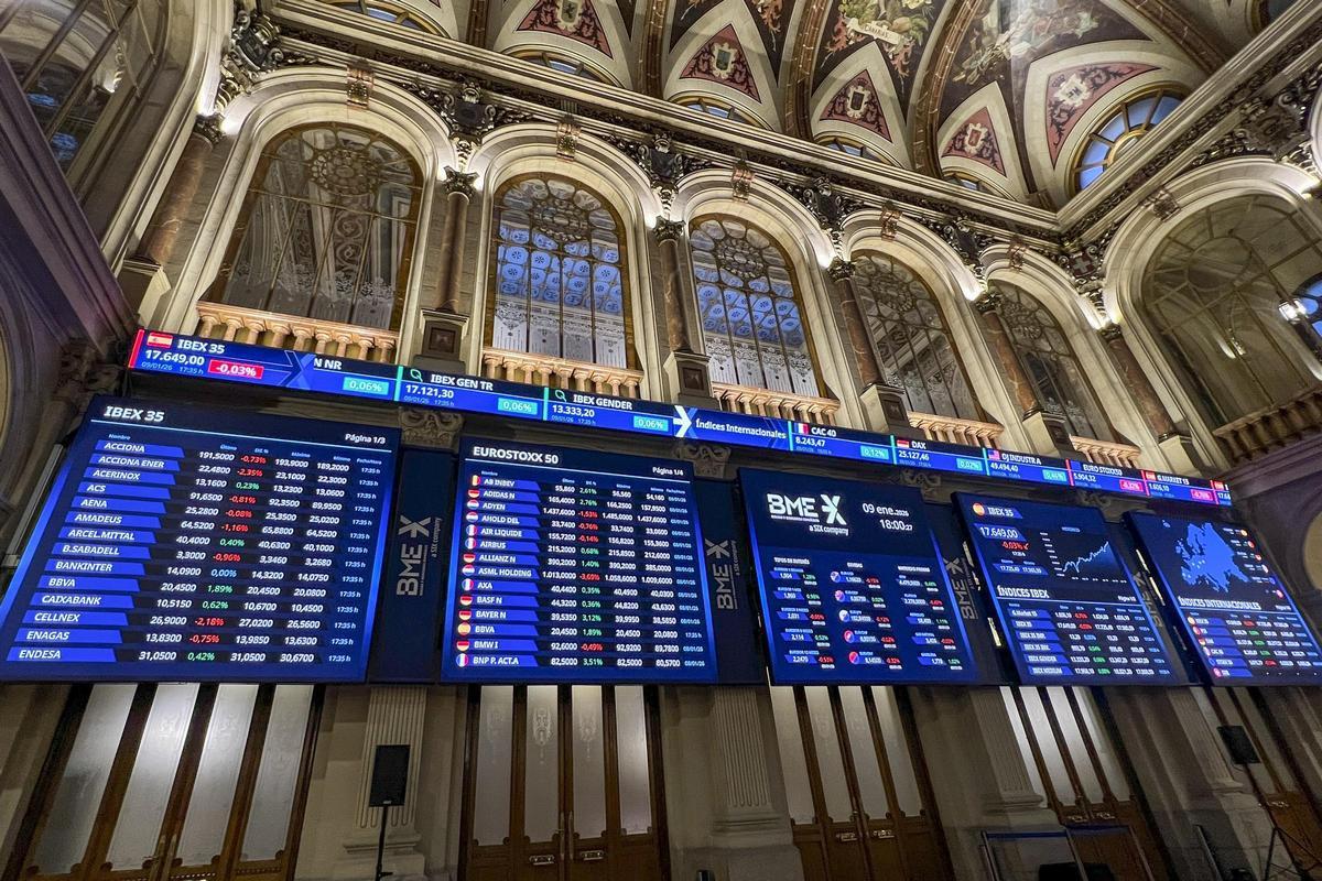 La Bolsa española mantiene ganancias del 0,24 % tras la apertura y consolida los 17.600