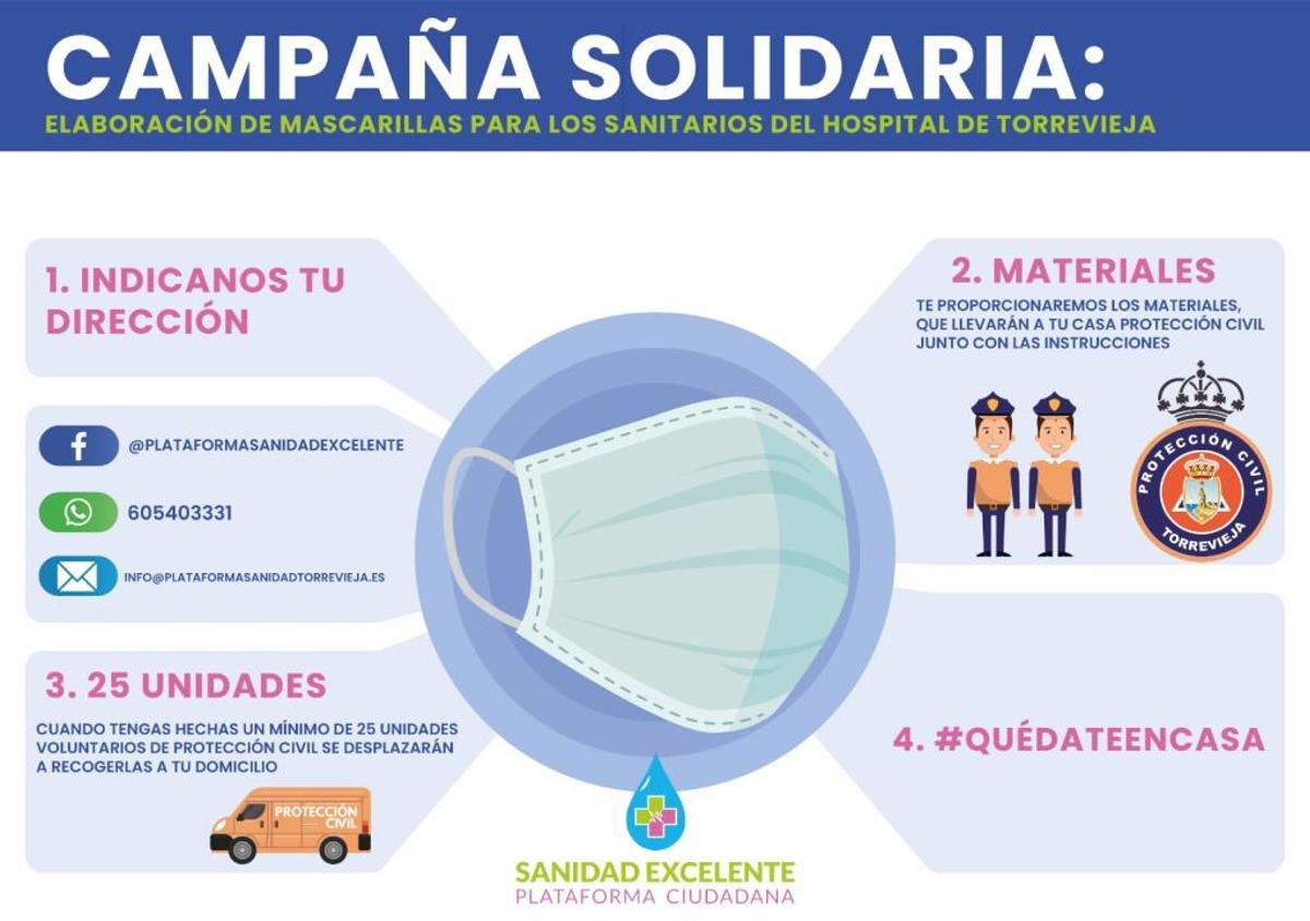 Sanidad Excelente reparte material para realizar mascarillas artesanales