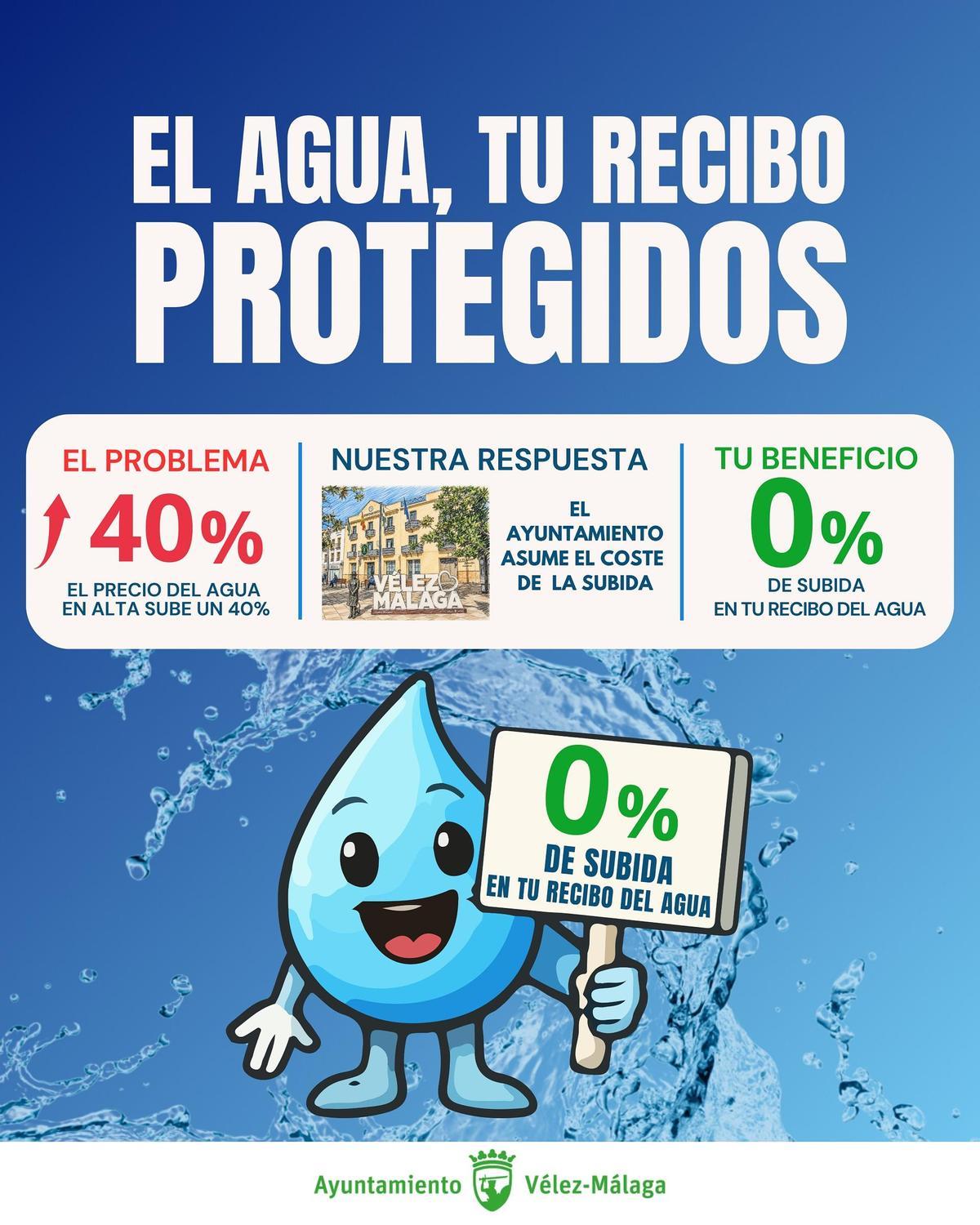 Vélez-Málaga asumirá la subida del agua para cubrir los costes del servicio sin que afecte a los vecinos.