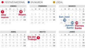 Calendario Laboral Murcia 2024