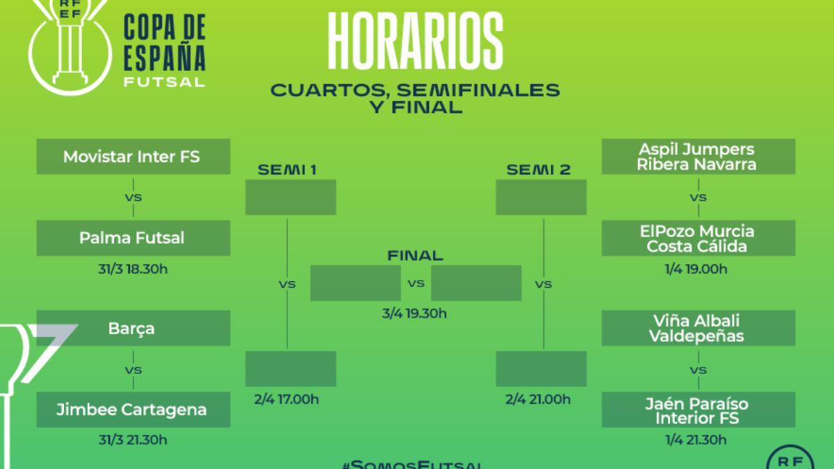 Final futbol sala horario