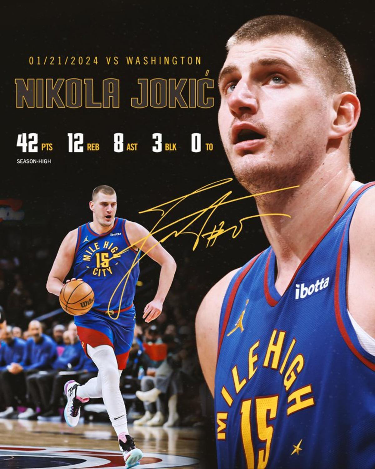 Jokic, imparable durante el encuentro