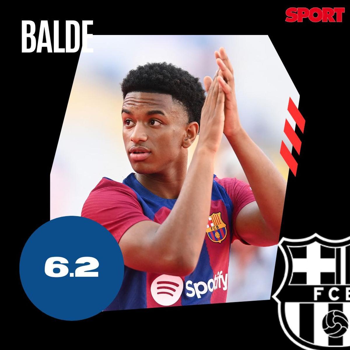 Alejandro Balde Alejandro Balde