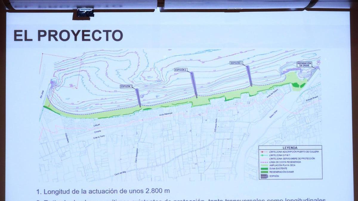 Croquis de la actuación con la ubicación de los nuevos espigones.
