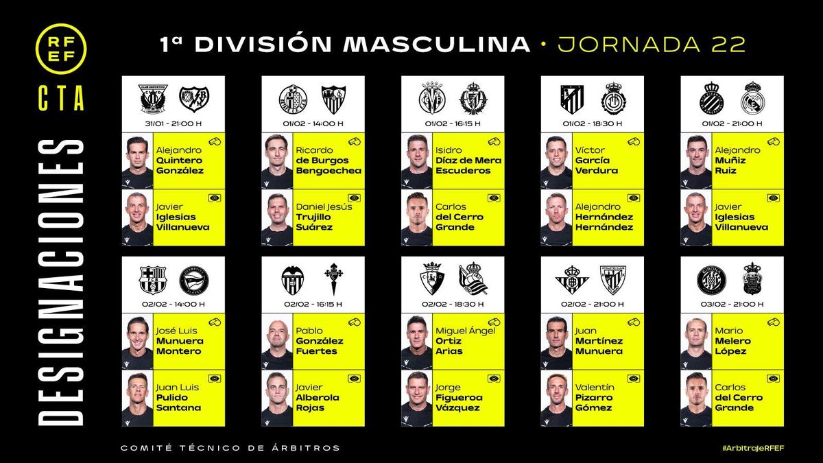 Estos son los árbitros de la jornada 22.