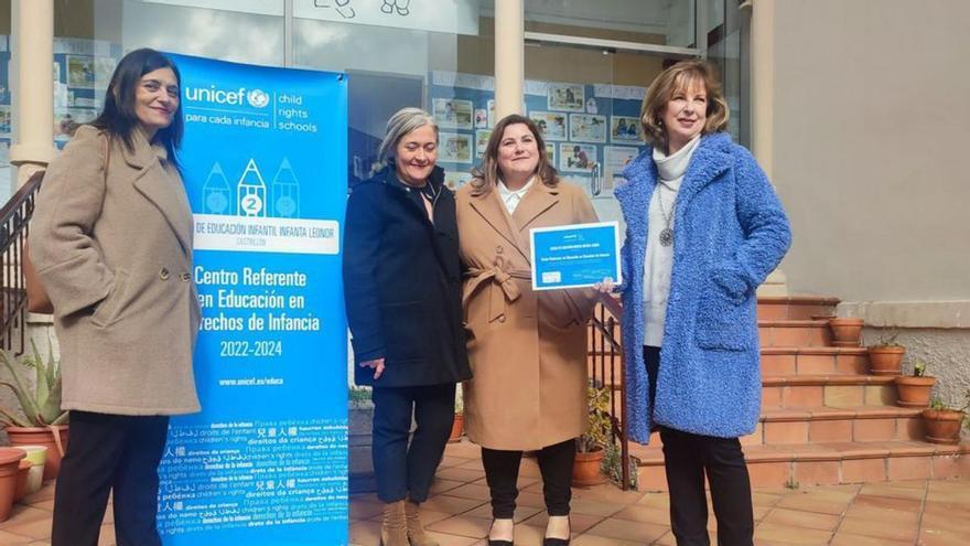 Unicef distingue a ocho centros por promover derechos de la infancia