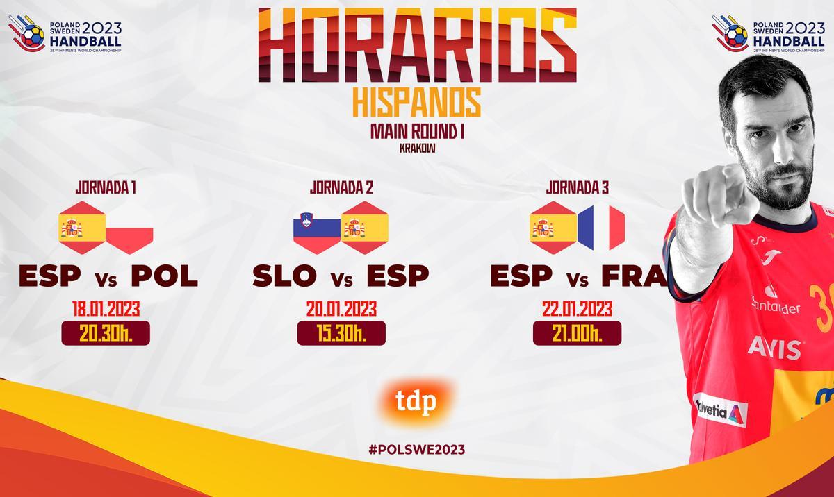 Calendario de la Main Round de los Hispanos en el Mundial