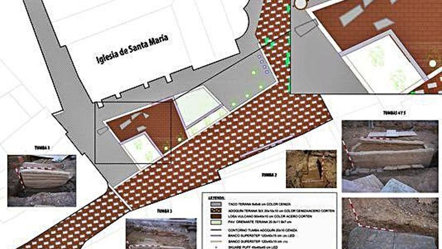 Plano que reproduce el lugar que ocuparán en la urbanización de la plaza de Santa María las cinco tumbas halladas durante las obras.