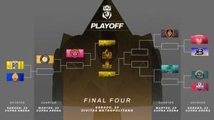 Así quedan definidos los playoff hasta la Final Four de la Queens League