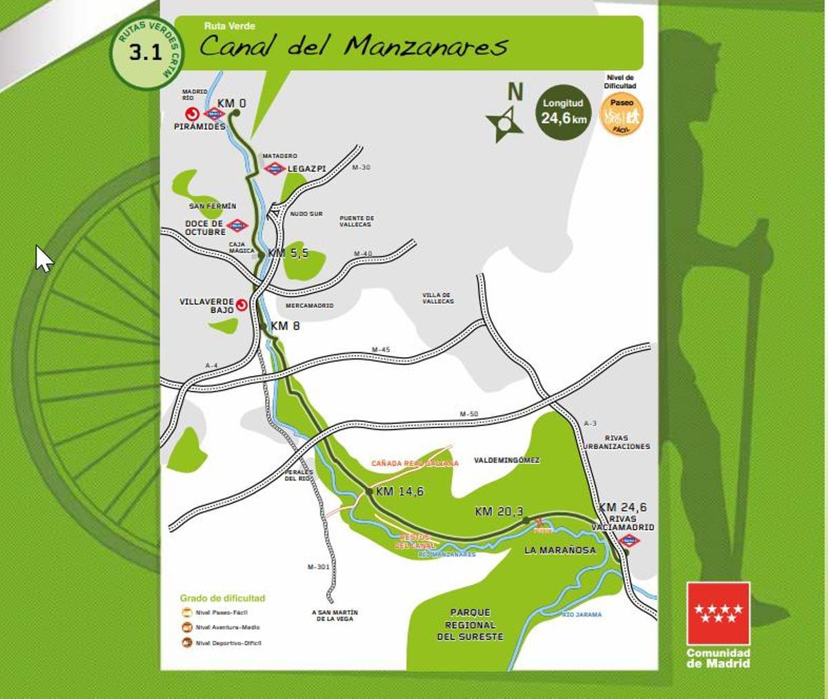Mapa de la ruta entre Pirámides y Rivas Vaciamadrid