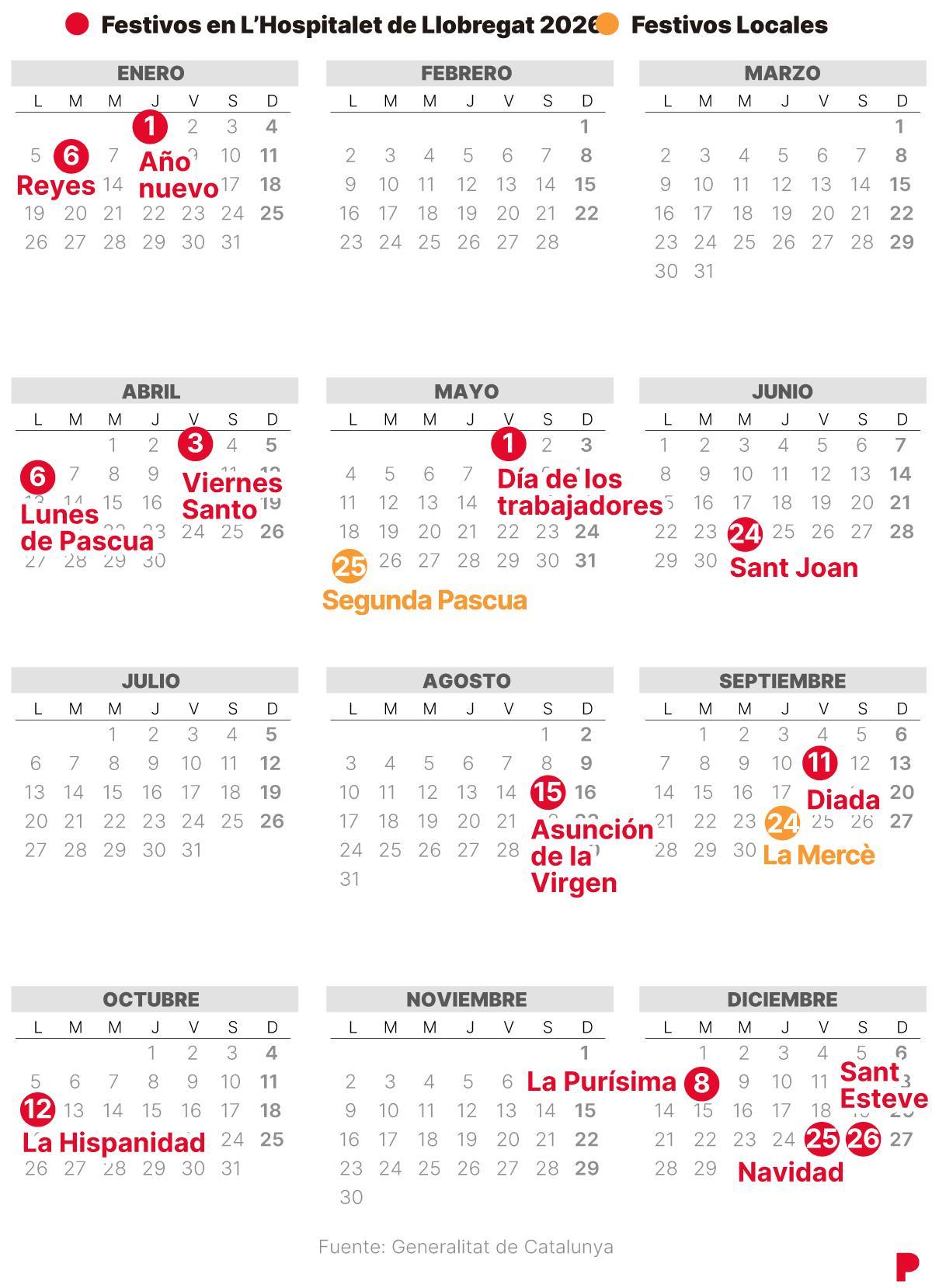 Calendario Laboral LHospitalet 2026
