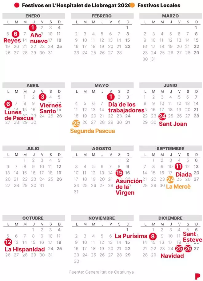 Calendario laboral de L'Hospitalet de Llobregat de 2026 (con todos los festivos)