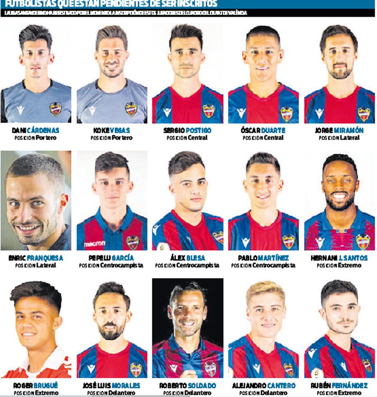 Jugadores del Levante pendientes de inscripción