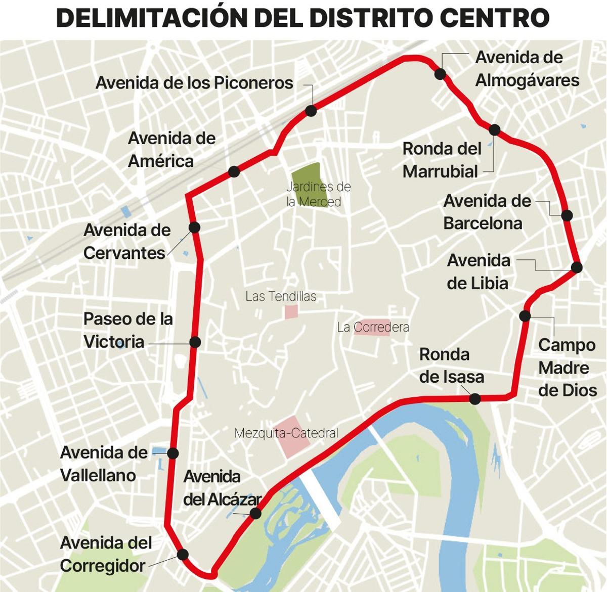Delimitación del distrito centro para la ZGAT.