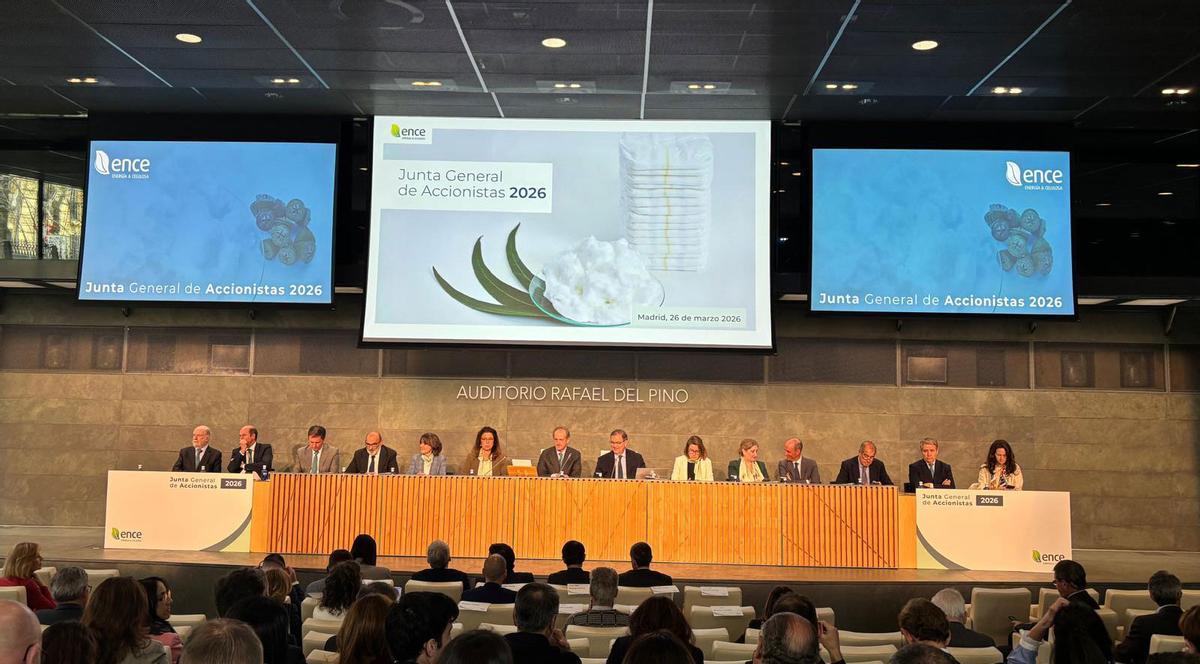 Mesa presidencial de la junta de accionistas